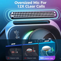 Automobile Accessories