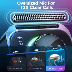 Automobile Accessories